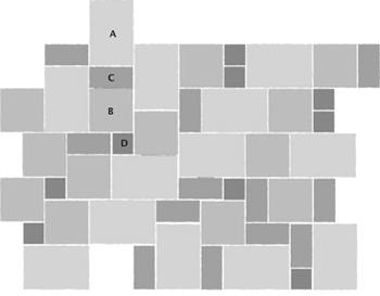Project Pack Pattern
